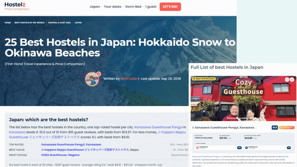 ポンギーが「日本のおすすめホステル25選」で第1位に選ばれました！